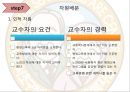 [★우수레포트★][평생교육 프로그램 개발] 전문직 은퇴자의 여행을 통한 재능기부 프로그램_프로그램명  제기차기 46페이지