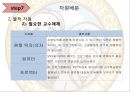 [★우수레포트★][평생교육 프로그램 개발] 전문직 은퇴자의 여행을 통한 재능기부 프로그램_프로그램명  제기차기 48페이지