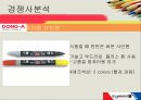 [★우수레포트★][모닝글로리 마케팅 성공전략]모닝글로리 분석_모닝글로리의 마케팅 전략, 거시적 환경, 미시적 환경, SWOT, STP, 4P분석 및 향후 계획 20페이지