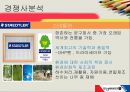 [★우수레포트★][모닝글로리 마케팅 성공전략]모닝글로리 분석_모닝글로리의 마케팅 전략, 거시적 환경, 미시적 환경, SWOT, STP, 4P분석 및 향후 계획 25페이지