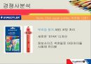 [★우수레포트★][모닝글로리 마케팅 성공전략]모닝글로리 분석_모닝글로리의 마케팅 전략, 거시적 환경, 미시적 환경, SWOT, STP, 4P분석 및 향후 계획 26페이지