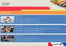 [★우수레포트★][모닝글로리 마케팅 성공전략]모닝글로리 분석_모닝글로리의 마케팅 전략, 거시적 환경, 미시적 환경, SWOT, STP, 4P분석 및 향후 계획 35페이지