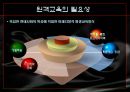 [★우수레포트★][평생교육] 한국 평생교육 교육현실, 핀란드의 평생교육과 비교, 원격교육의 개념, 필요성, 문제점, 평가방법 제시 12페이지