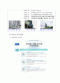 [포스코 분석] 철강산업 분석, 포스코 기업분석, 포스코 SWOT, 투자 타당성, 새로운 마케팅 전략 제언 7페이지