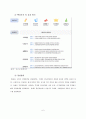 [포스코 분석] 철강산업 분석, 포스코 기업분석, 포스코 SWOT, 투자 타당성, 새로운 마케팅 전략 제언 8페이지