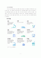 [포스코 분석] 철강산업 분석, 포스코 기업분석, 포스코 SWOT, 투자 타당성, 새로운 마케팅 전략 제언 9페이지
