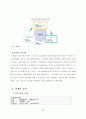 [포스코 분석] 철강산업 분석, 포스코 기업분석, 포스코 SWOT, 투자 타당성, 새로운 마케팅 전략 제언 36페이지