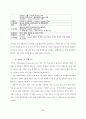[포스코 분석] 철강산업 분석, 포스코 기업분석, 포스코 SWOT, 투자 타당성, 새로운 마케팅 전략 제언 37페이지