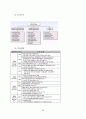 [포스코 분석] 철강산업 분석, 포스코 기업분석, 포스코 SWOT, 투자 타당성, 새로운 마케팅 전략 제언 38페이지