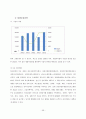 [포스코 분석] 철강산업 분석, 포스코 기업분석, 포스코 SWOT, 투자 타당성, 새로운 마케팅 전략 제언 61페이지