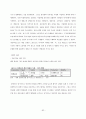 [포스코 분석] 철강산업 분석, 포스코 기업분석, 포스코 SWOT, 투자 타당성, 새로운 마케팅 전략 제언 64페이지