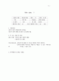 가족상담연구소 사회복지현장실습 최종보고서(실습평가, 실습보고서, 가족치료사례 기록, 가족치료, 상담기관, 집단프로그램, 다문화가족), 사회복지 상담기관 탐방 및 현장체험, 행복한 다문화가족 만들기 프로포절 15페이지