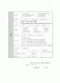 가족상담연구소 사회복지현장실습 최종보고서(실습평가, 실습보고서, 가족치료사례 기록, 가족치료, 상담기관, 집단프로그램, 다문화가족), 사회복지 상담기관 탐방 및 현장체험, 행복한 다문화가족 만들기 프로포절 23페이지