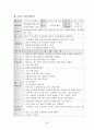 사회복지현장실습 최종보고서(종합사회복지관,실습평가,실습보고서,위탁아동,사례개입,자아존중,집단프로그램),친인척위탁 아동의 정서적 지지를 위한 사례개입 연구 ,자아존중감 향상 프로그램 “내가 주인공!” 32페이지