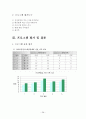 사회복지현장실습 최종보고서(종합사회복지관,실습평가,실습보고서,위탁아동,사례개입,자아존중,집단프로그램),친인척위탁 아동의 정서적 지지를 위한 사례개입 연구 ,자아존중감 향상 프로그램 “내가 주인공!” 38페이지
