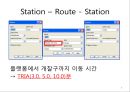 arena 시뮬레이션 프로젝트 8페이지
