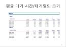 arena 시뮬레이션 프로젝트 15페이지