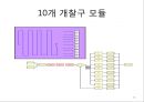 arena 시뮬레이션 프로젝트 16페이지