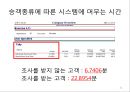 Arena를 이용한 시뮬레이션 연습문제 5-11 21페이지