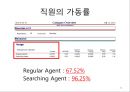 Arena를 이용한 시뮬레이션 연습문제 5-11 23페이지