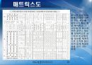 문제해결 7단계(QC 7가지) 20페이지