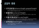 국제 운송 물류 부정기선의 운임의 유형 및 종류.pptx 3페이지