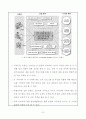 [교육 사업 제안] 지역 특성화 네트워크 u-Learning System (농업 특화 지역 특성화 네트워크 학습체계 구축 분야) 4페이지