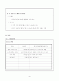 [교육 사업 제안] 지역 특성화 네트워크 u-Learning System (농업 특화 지역 특성화 네트워크 학습체계 구축 분야) 10페이지