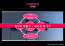 스웨덴 복지모델 [북유럽, 노르딕 국가] 22페이지