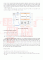 유니클로 마케팅 전략 Marketing Plan for UNIQLO  6페이지