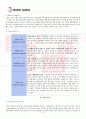 유니클로 마케팅 전략 Marketing Plan for UNIQLO  8페이지