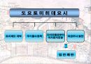 임진왜란  11페이지