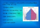 키프러스  10페이지