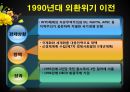 우리나라 경제 발전에 대한 평가 13페이지