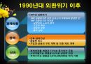 우리나라 경제 발전에 대한 평가 16페이지