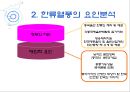 한류열풍과 함께  9페이지