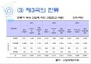 한류열풍과 함께  31페이지