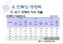 한류열풍과 함께  42페이지