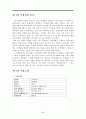[기업분석] 공동브랜드 기업 분석 - (주)원네스(Oneness) (브랜드 설명, 사업소개, 시장성과 환경분석, 원네스의 성공요인 분석, 원네스가  주는 시사점) 2페이지