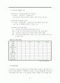[기업분석] 공동브랜드 기업 분석 - (주)원네스(Oneness) (브랜드 설명, 사업소개, 시장성과 환경분석, 원네스의 성공요인 분석, 원네스가  주는 시사점) 7페이지