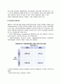 [제품의 조달 - 구매]구매통합전략, 인소싱과 아웃소싱, 공급자 평가 및 선정 3페이지