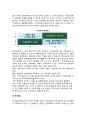 수익관리체계(수익관리절차, 수용의 예측과 가격설정, 예약통제) 3페이지
