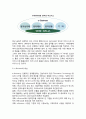 [e-Business]E-Business(e-비즈니스)의 개념(정의)과 유형(분류) 5페이지