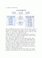 [서비스품질]서비스품질의 개념(정의), 서비스품질의 측정, 서비스품질 향상방안 9페이지