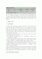 입양서비스에 대한 전반적인 내용을 다룬 레포트 입니다 (입양 유형, 현황, 제도와서비스, 문제점과 개선방향) 4페이지