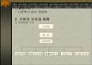 여수금강원 사회복지현장실습 (기관소개, 개별사례).pptx 4페이지