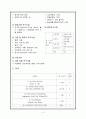 백내장 케이스스터디(cataract case study) 5페이지