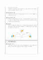 [사업제안서]새로운 방식의 전문 도서몰 구축과 운영 사업 제안 6페이지