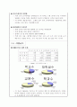 [사업제안서]새로운 방식의 전문 도서몰 구축과 운영 사업 제안 9페이지