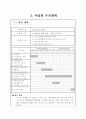 [사업제안서]새로운 방식의 전문 도서몰 구축과 운영 사업 제안 14페이지